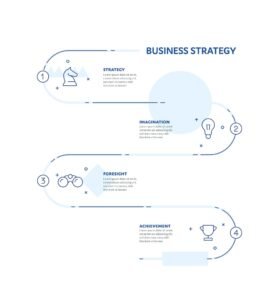 WHAT MAKES US DIFFERENT