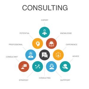 WHAT MAKES US DIFFERENT5